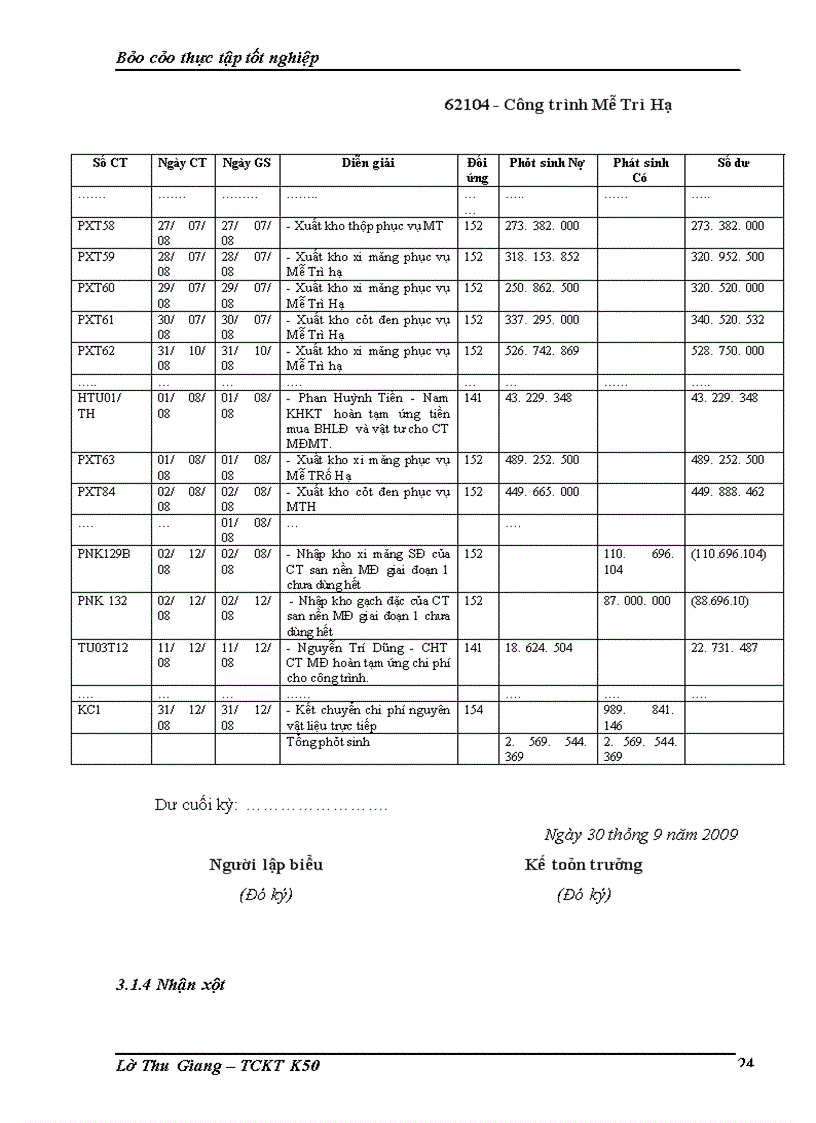 image for page Thực tập tốt nghiệp: công ty cổ phần đầu tư và phát triển nhà hà nội số 30