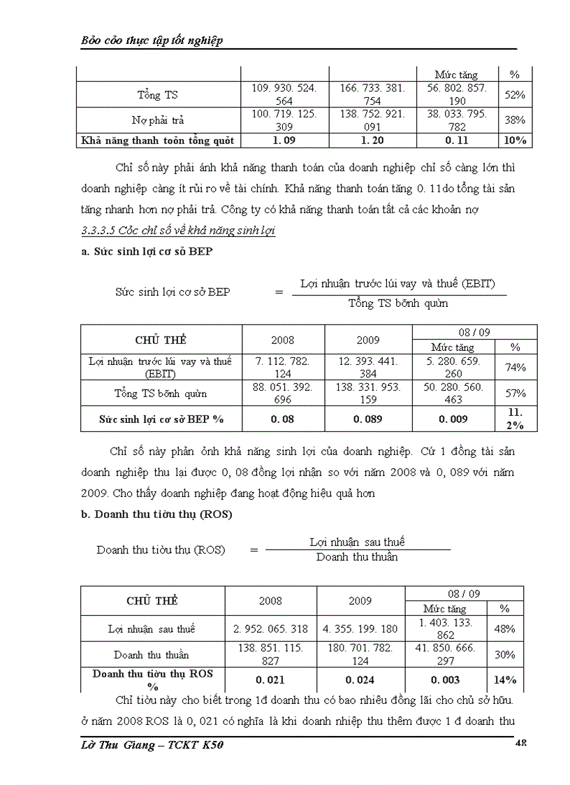 image for page Thực tập tốt nghiệp: công ty cổ phần đầu tư và phát triển nhà hà nội số 30