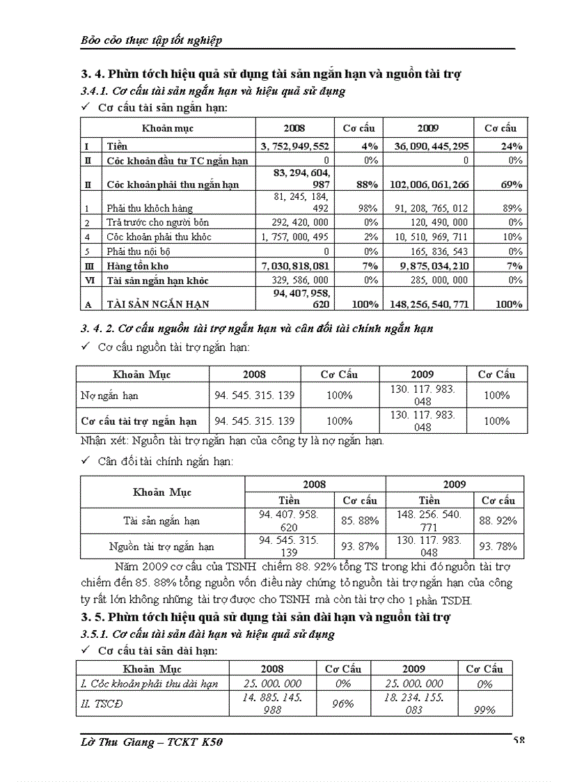 image for page Thực tập tốt nghiệp: công ty cổ phần đầu tư và phát triển nhà hà nội số 30