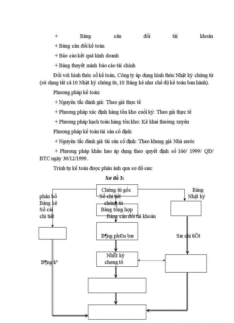 image for page Công ty kim khí hà nội.