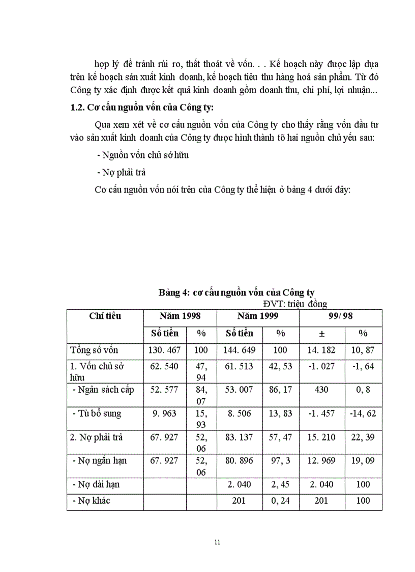 image for page Công ty kim khí hà nội.