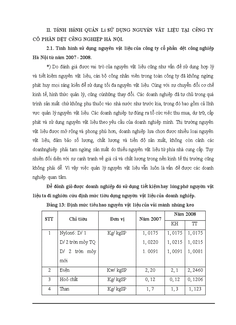 image for page Quản trị nguồn nguyên vật liệu đầu vào ở công ty cổ phần công nghiệp dệt Hà Nội