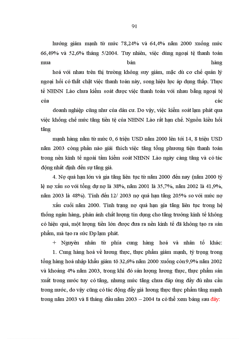 image for page Định hướng và giải pháp trong thực hiện chính sách tiền tệ nhằm kiểm soát lạm phát ở Cộng hòa Dân chủ Nhân dân Lào