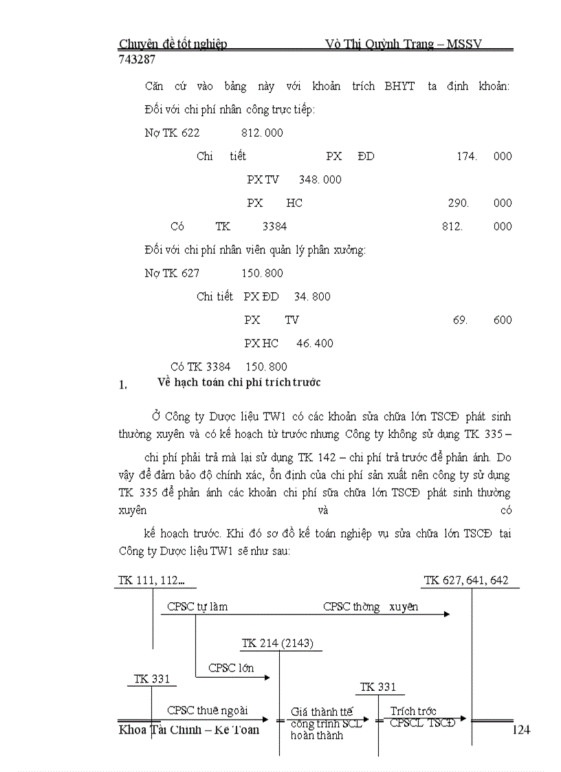 image for page Hoàn thiện tổ chức công tác kế toán chi phí sản xuất và tính giá thành sản phẩm tại Công ty Dược liệu TW1