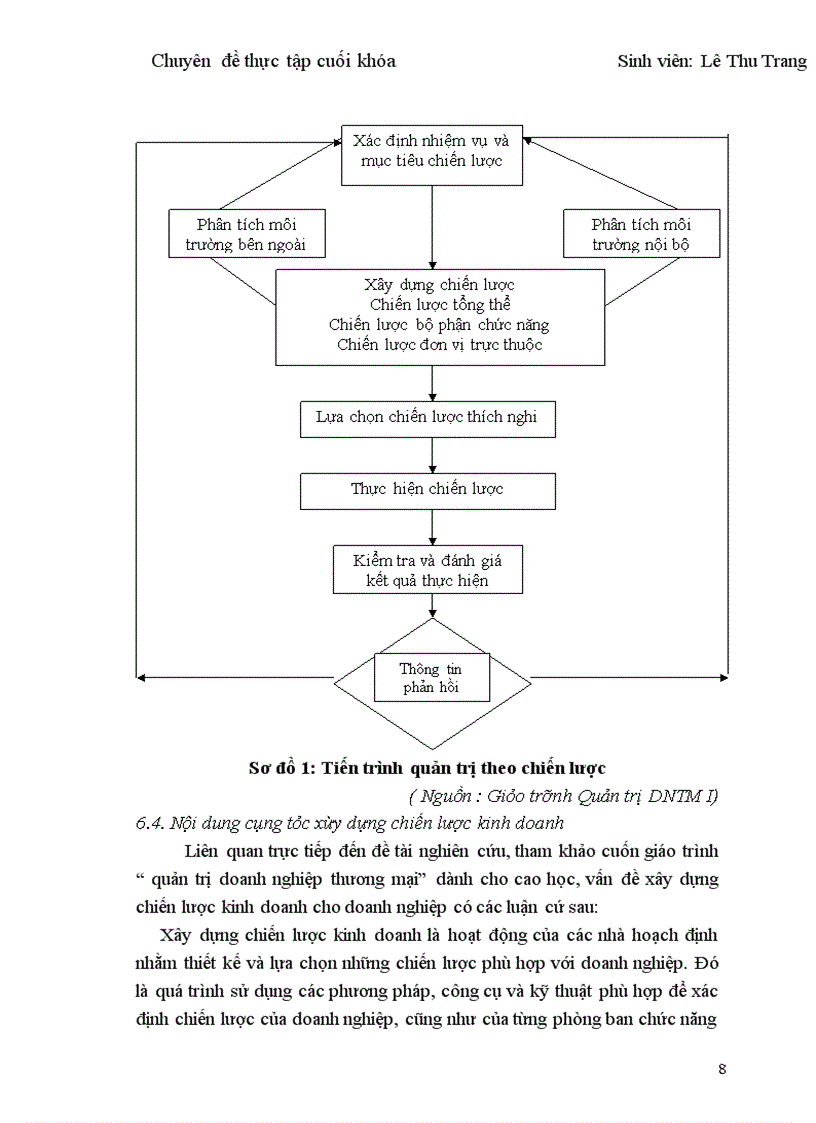 image for page Giải pháp hoàn thiện công tác xây dựng chiến lược kinh doanh của công ty Cổ phần Đầu tư và thương mại ( Constrexim – TM )