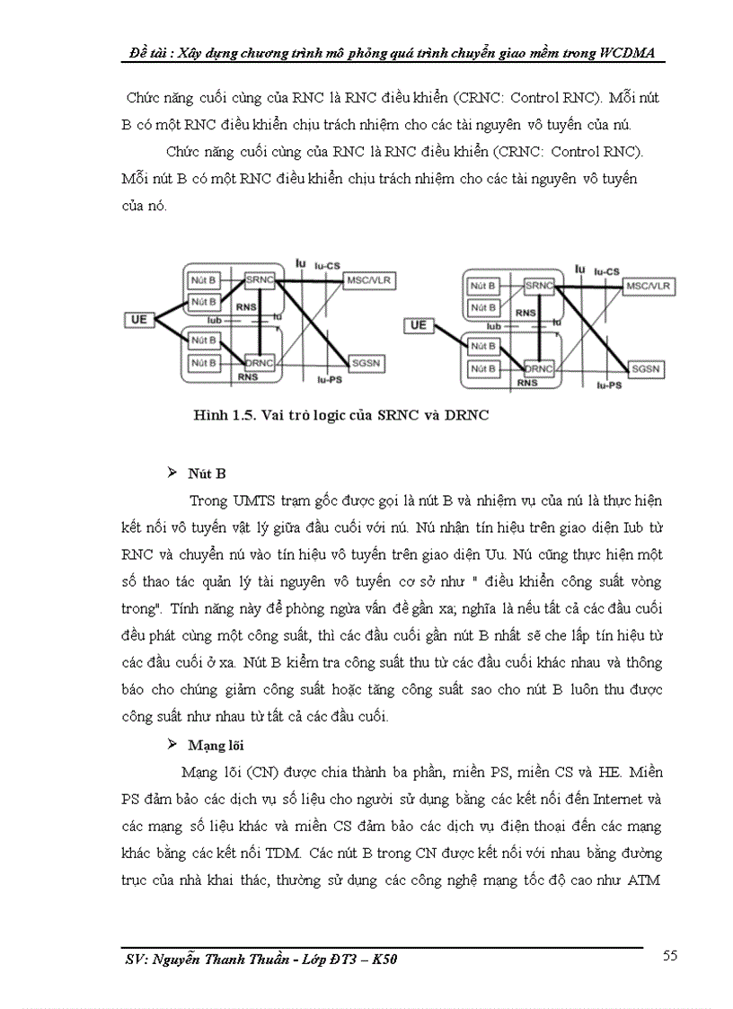 image for page Xây dựng chương trình mô phỏng quá trình chuyển giao mềm trong WCDMA