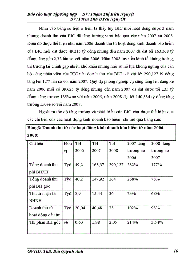 image for page Những thành công, khó khăn và phương hướng kinh doanh của BIC.