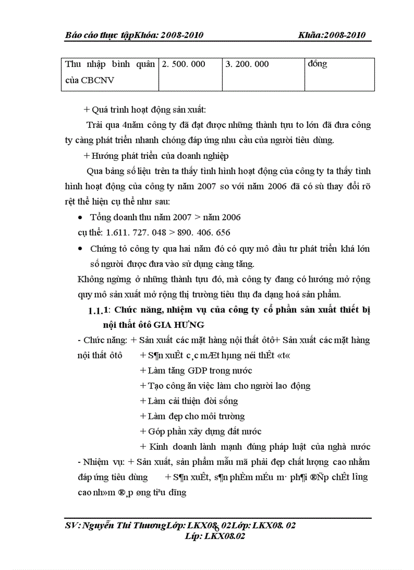 image for page Hoàn thiện chi phí sản xuất và tính giá thành sản phẩm lót sàn ô tô tại công ty cổ phần sản xuất thiết bị nội thất ô tô GIA HƯNG