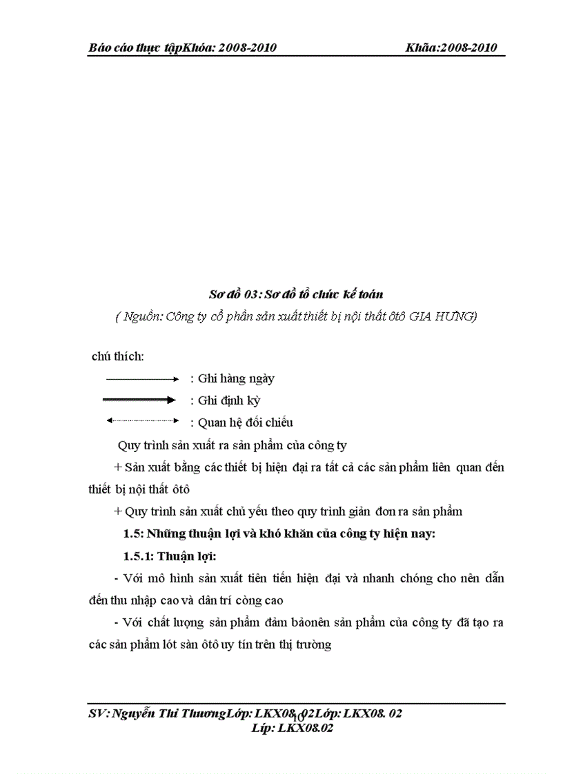 image for page Hoàn thiện chi phí sản xuất và tính giá thành sản phẩm lót sàn ô tô tại công ty cổ phần sản xuất thiết bị nội thất ô tô GIA HƯNG