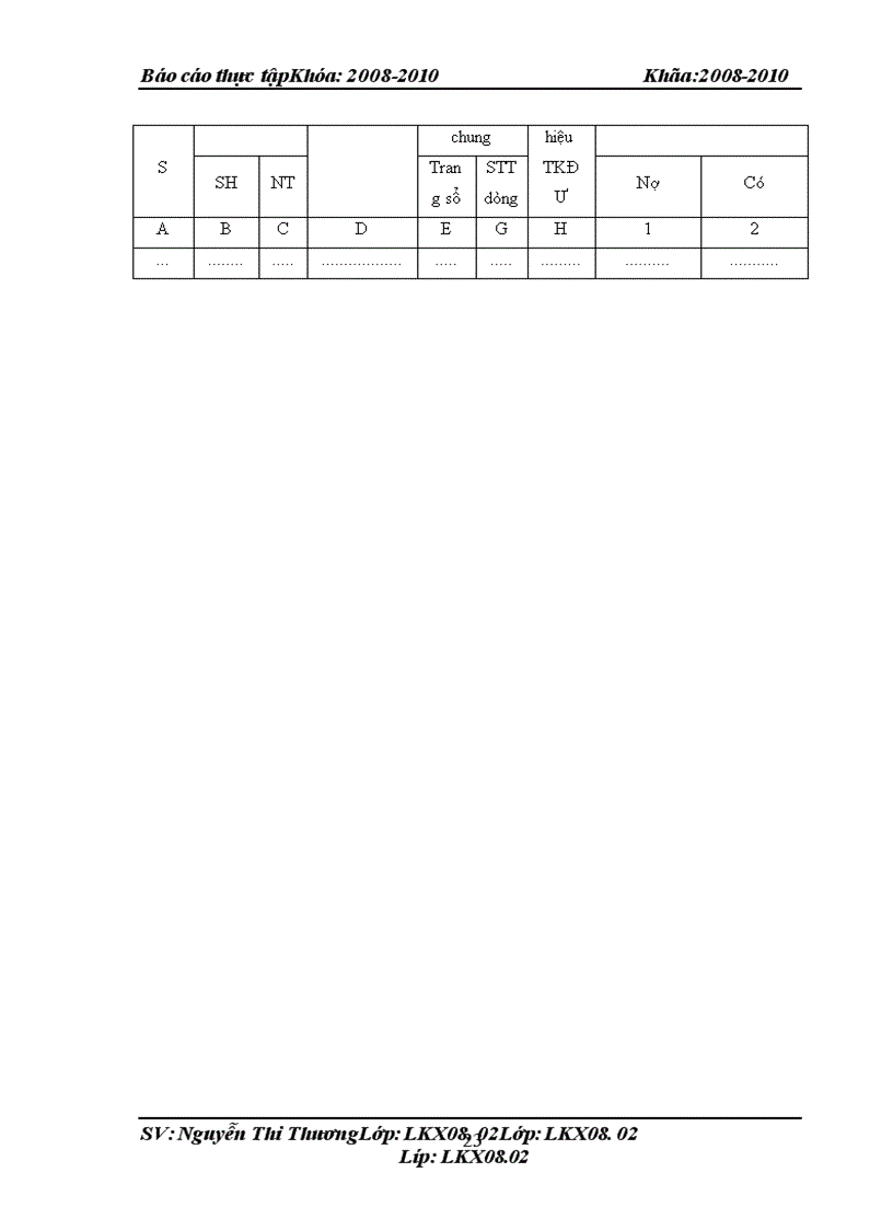 image for page Hoàn thiện chi phí sản xuất và tính giá thành sản phẩm lót sàn ô tô tại công ty cổ phần sản xuất thiết bị nội thất ô tô GIA HƯNG