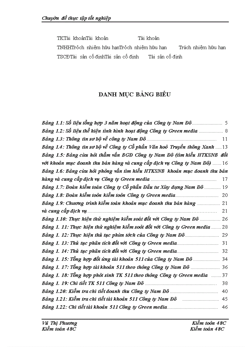 image for page Hoàn thiện kiểm toán khoản mục doanh thu bán hàng và cung cấp dịch vụ trong quy trình kiểm toán BCTC do Công ty TNHH Tư vấn Kế toán và Kiểm toán Việt Nam (Công ty AVA) thực hiện