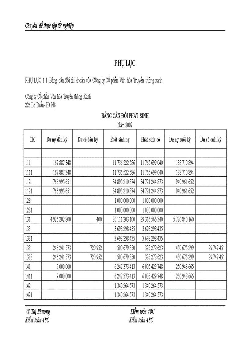image for page Hoàn thiện kiểm toán khoản mục doanh thu bán hàng và cung cấp dịch vụ trong quy trình kiểm toán BCTC do Công ty TNHH Tư vấn Kế toán và Kiểm toán Việt Nam (Công ty AVA) thực hiện