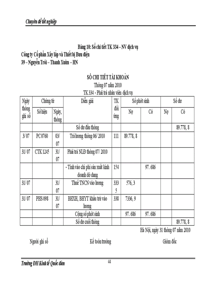 image for page Hoàn thiện kế toán tiền lương và các khoản trích theo lương tại Công ty Cổ phần Xây lắp và Thiết bị Bưu điện