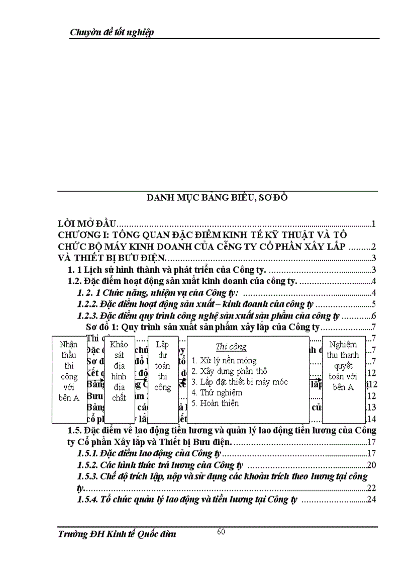 image for page Hoàn thiện kế toán tiền lương và các khoản trích theo lương tại Công ty Cổ phần Xây lắp và Thiết bị Bưu điện