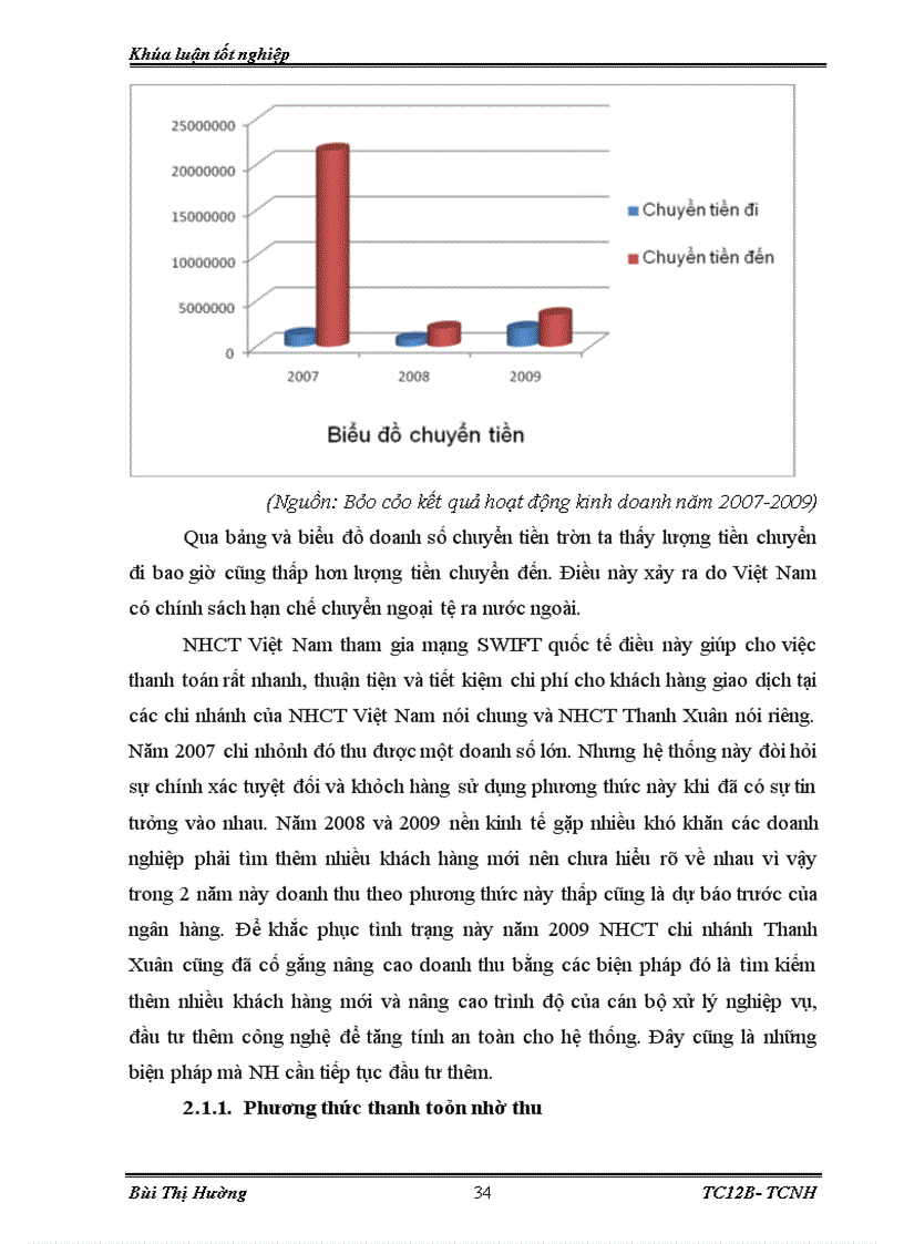 image for page Giải pháp nâng cao chất lượng thanh toán quốc tế tại chi nhánh Ngân hàng công thương Thanh Xuân