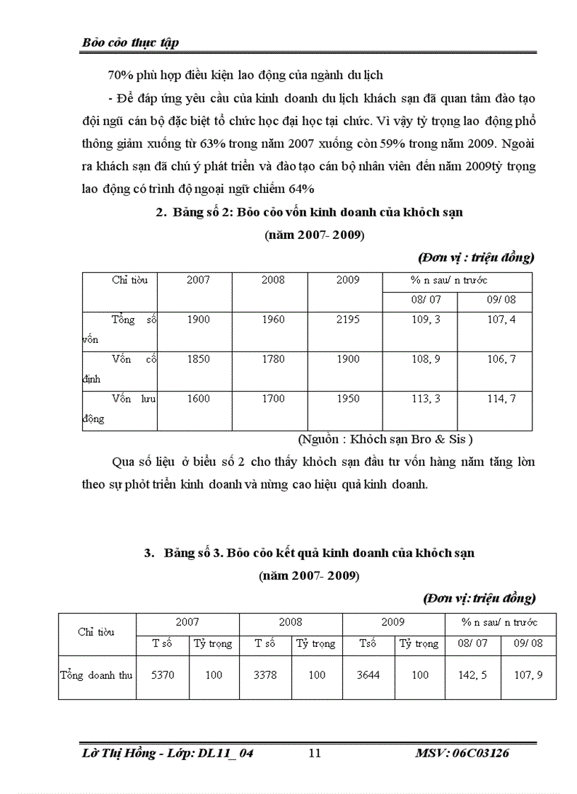 image for page Thưc trạng và giải pháp hoàn thiện xây dựng và thực hiện chiến lược kinh doanh của khách sạn Bro & Sis