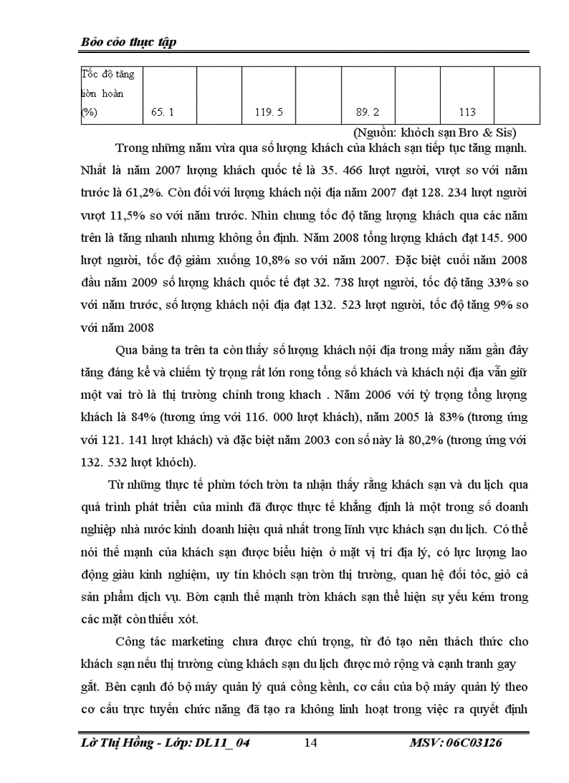 image for page Thưc trạng và giải pháp hoàn thiện xây dựng và thực hiện chiến lược kinh doanh của khách sạn Bro & Sis