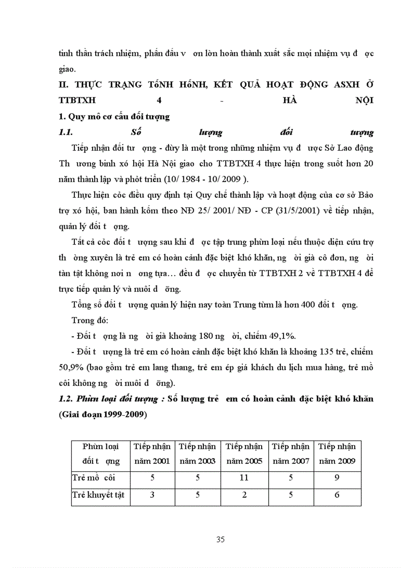image for page Thực trạng tình hình, kết quả hoạt động asxh ở ttbtxh 4 - hà nội