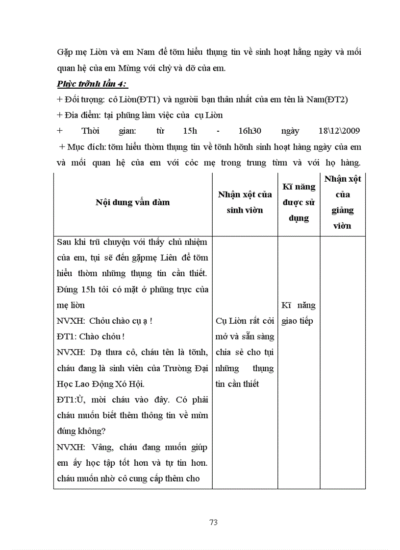 image for page Thực trạng tình hình, kết quả hoạt động asxh ở ttbtxh 4 - hà nội