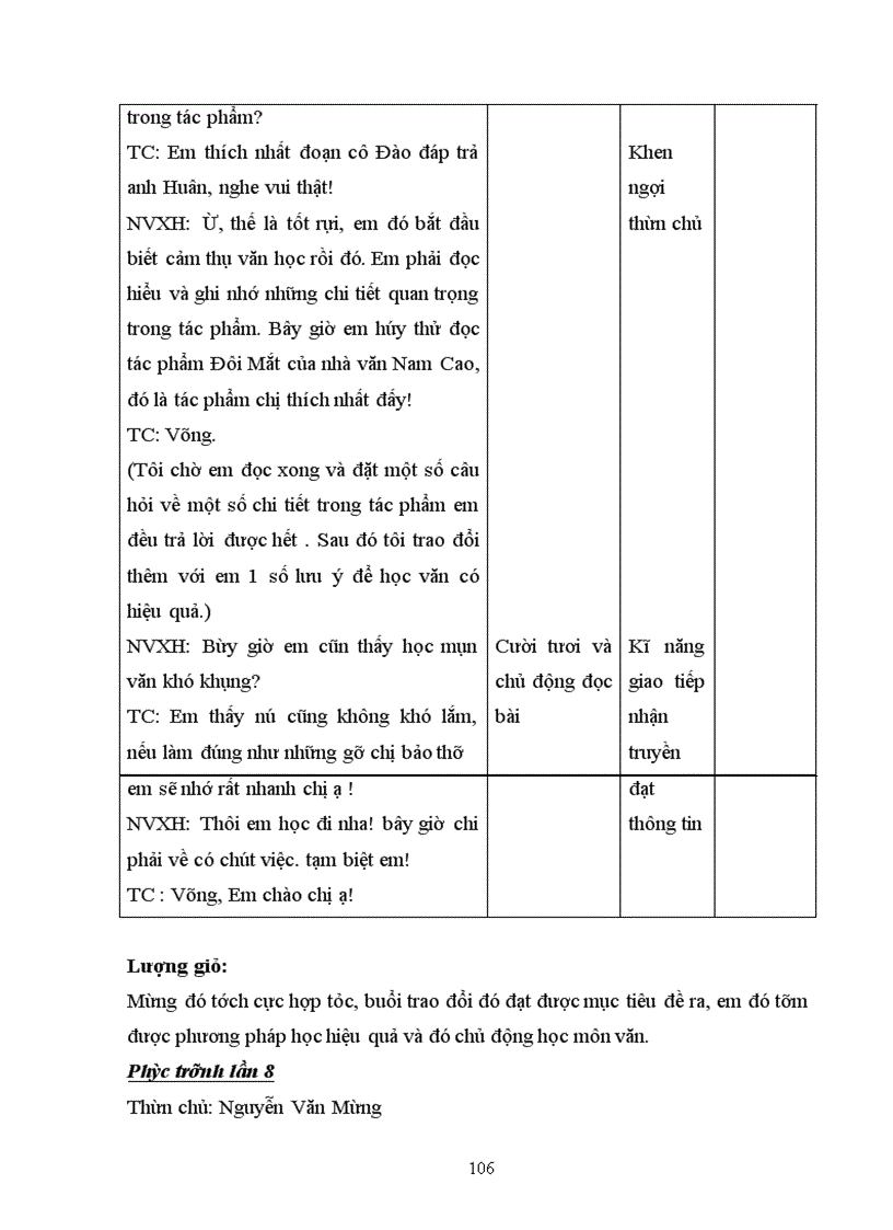 image for page Thực trạng tình hình, kết quả hoạt động asxh ở ttbtxh 4 - hà nội