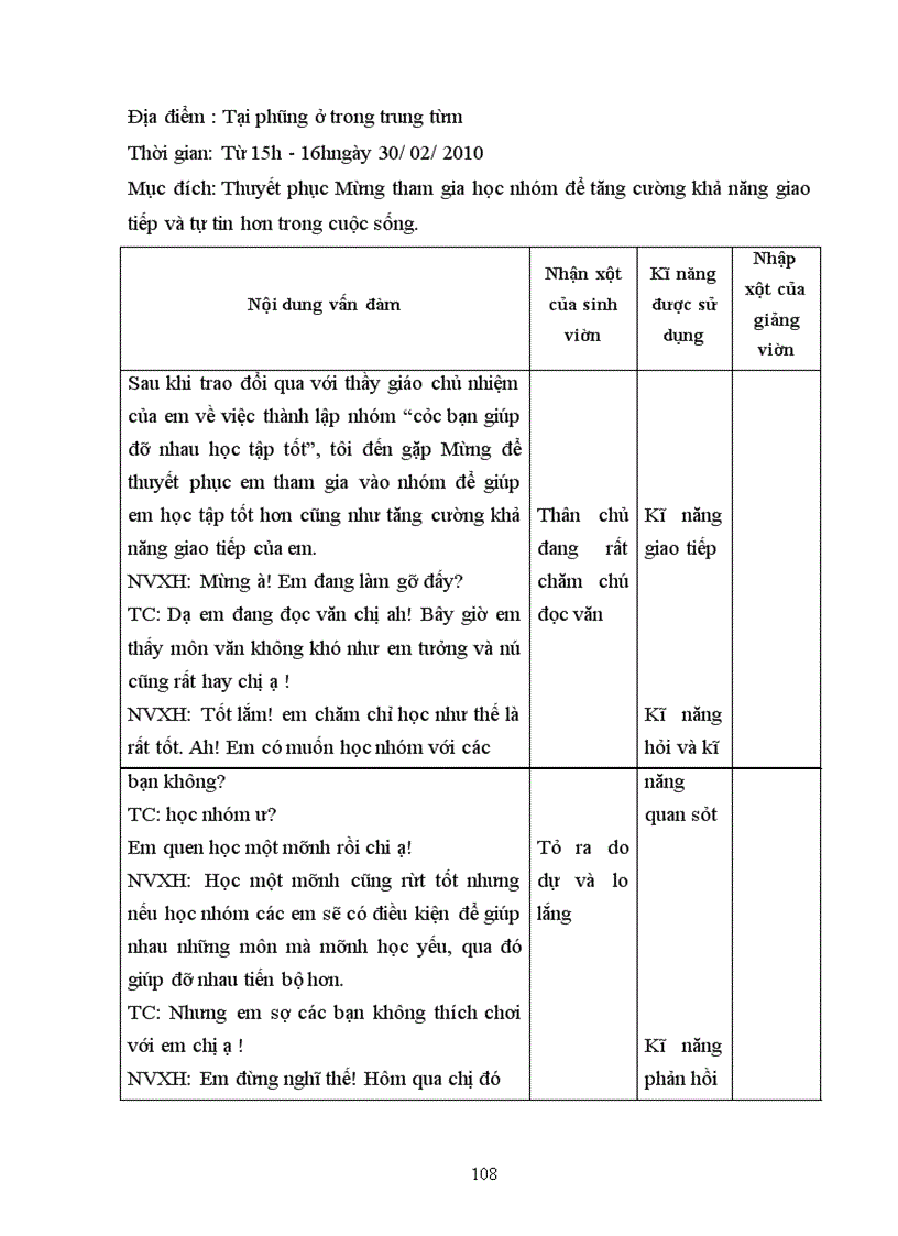 image for page Thực trạng tình hình, kết quả hoạt động asxh ở ttbtxh 4 - hà nội