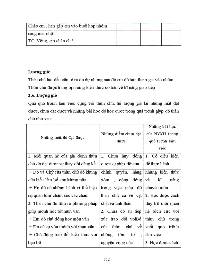 image for page Thực trạng tình hình, kết quả hoạt động asxh ở ttbtxh 4 - hà nội