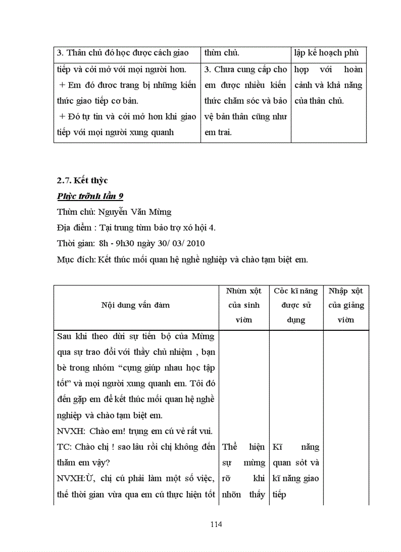 image for page Thực trạng tình hình, kết quả hoạt động asxh ở ttbtxh 4 - hà nội