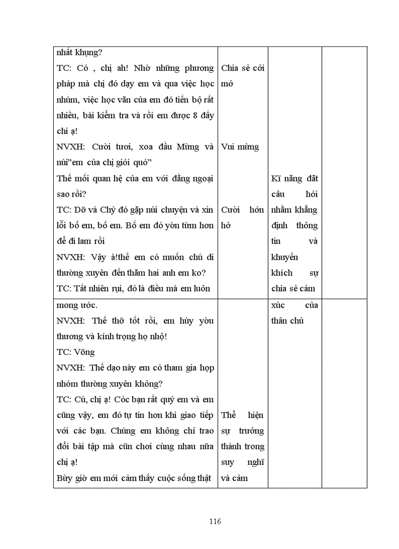 image for page Thực trạng tình hình, kết quả hoạt động asxh ở ttbtxh 4 - hà nội