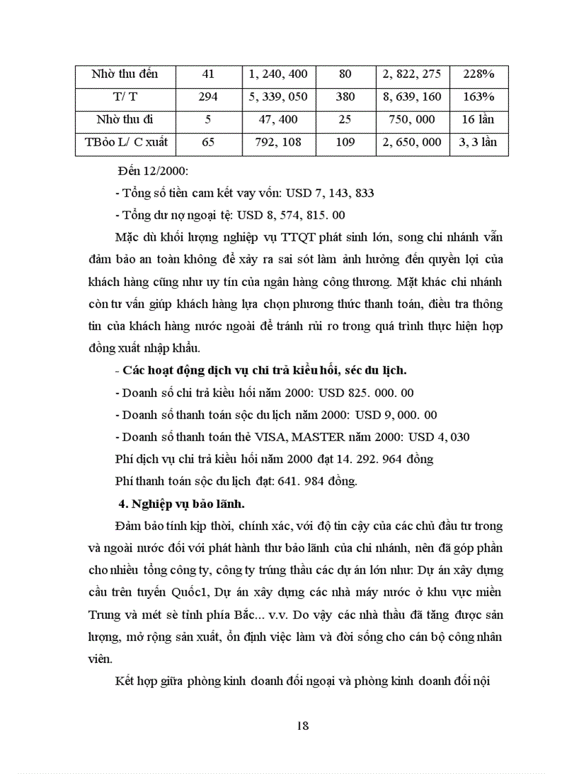 image for page Những khó khăn và thuận lợi của Ngân hàng Công thương Ba Đình