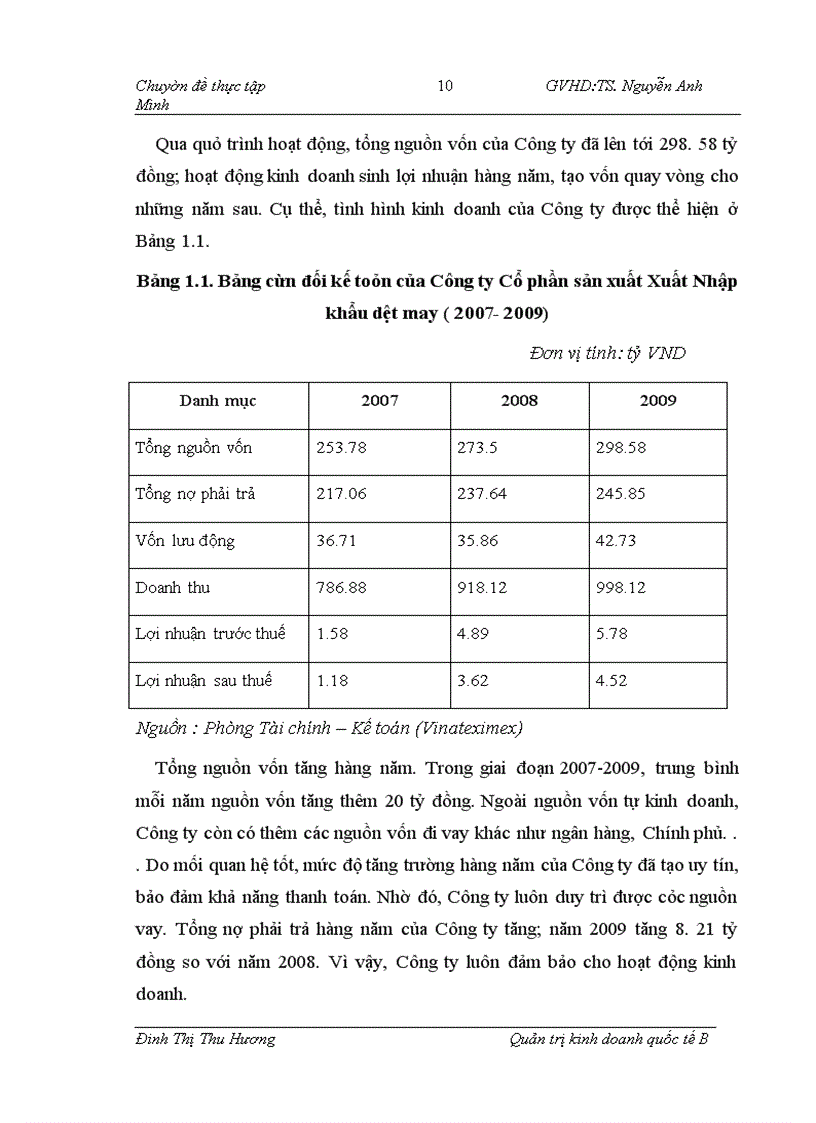 image for page Đẩy mạnh hoạt động xuất khẩu của Công ty Sản xuất Xuất nhập khẩu Dệt may sang thị trường Nhật Bản