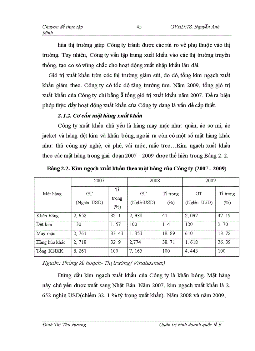 image for page Đẩy mạnh hoạt động xuất khẩu của Công ty Sản xuất Xuất nhập khẩu Dệt may sang thị trường Nhật Bản