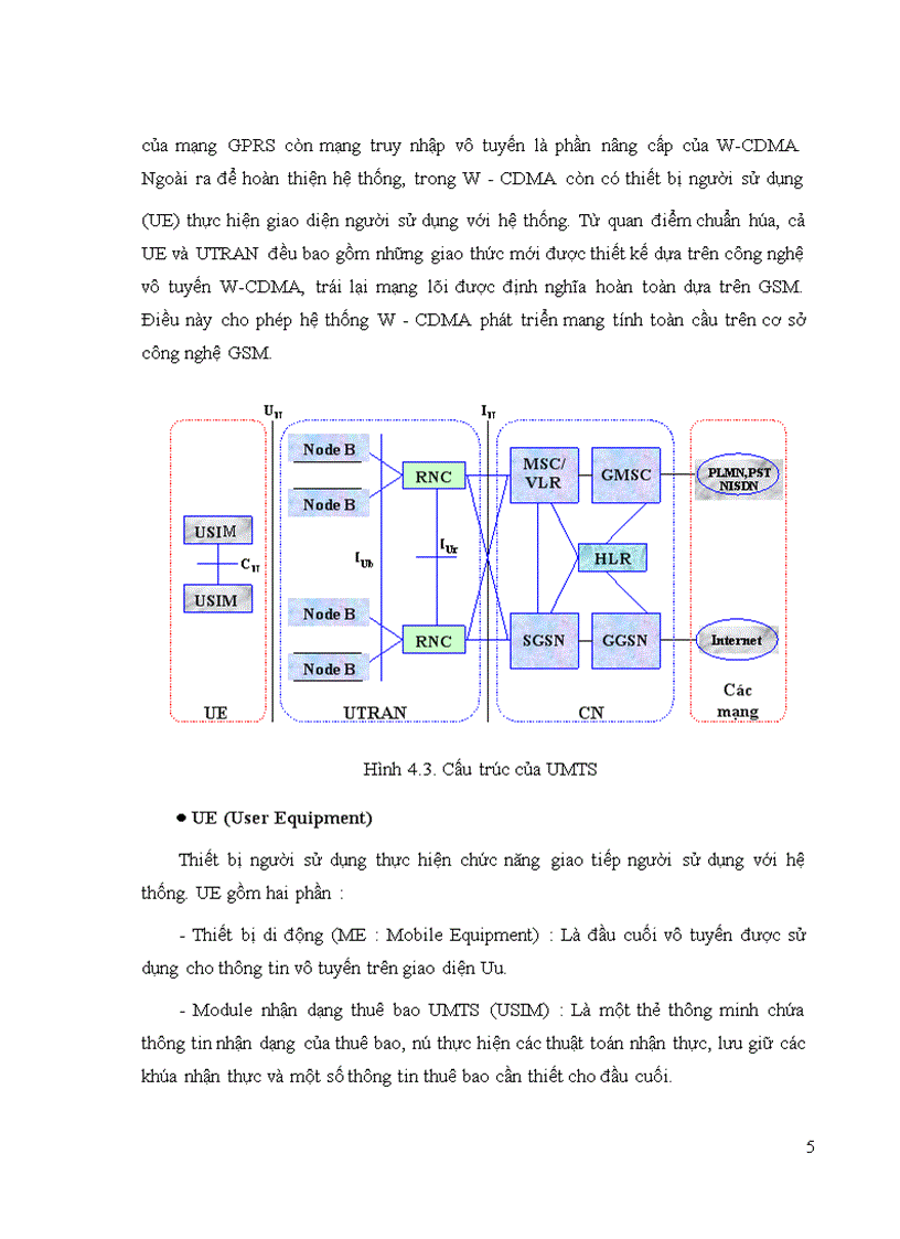 Công nghệ di động