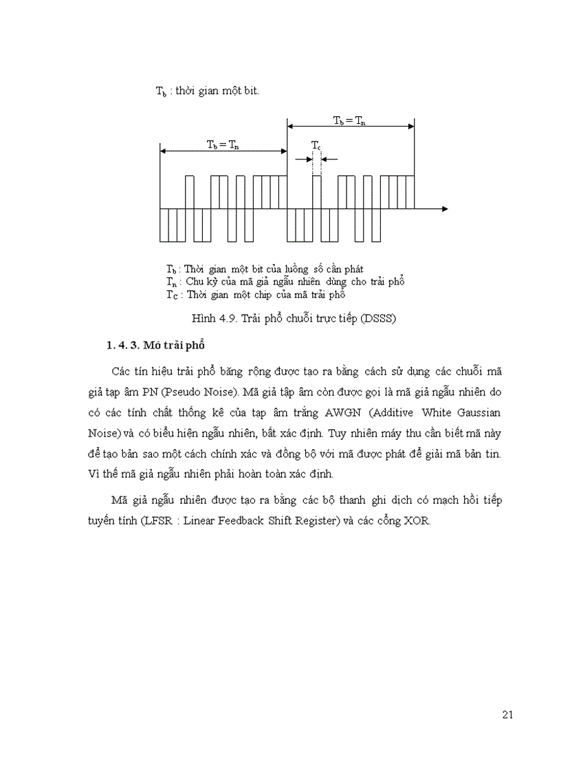 image for page Công nghệ di động