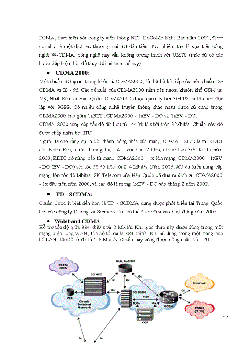 image for page Công nghệ di động