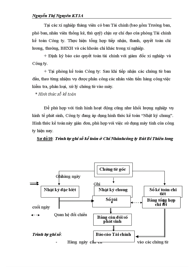 image for page Thực tế công tác tiêu thụ hàng hoá và xác định kết quả ở Chi nhánh Công ty Bút Bi Thiên Long- Hà Nội