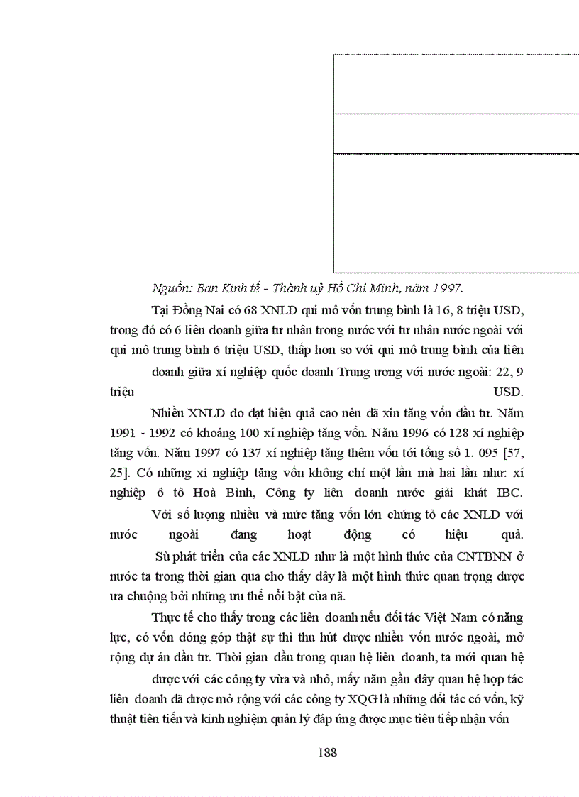 image for page Học thuyết Lênin về CNTBNN và sự vận dụng ở Thành phố Hồ Chí Minh