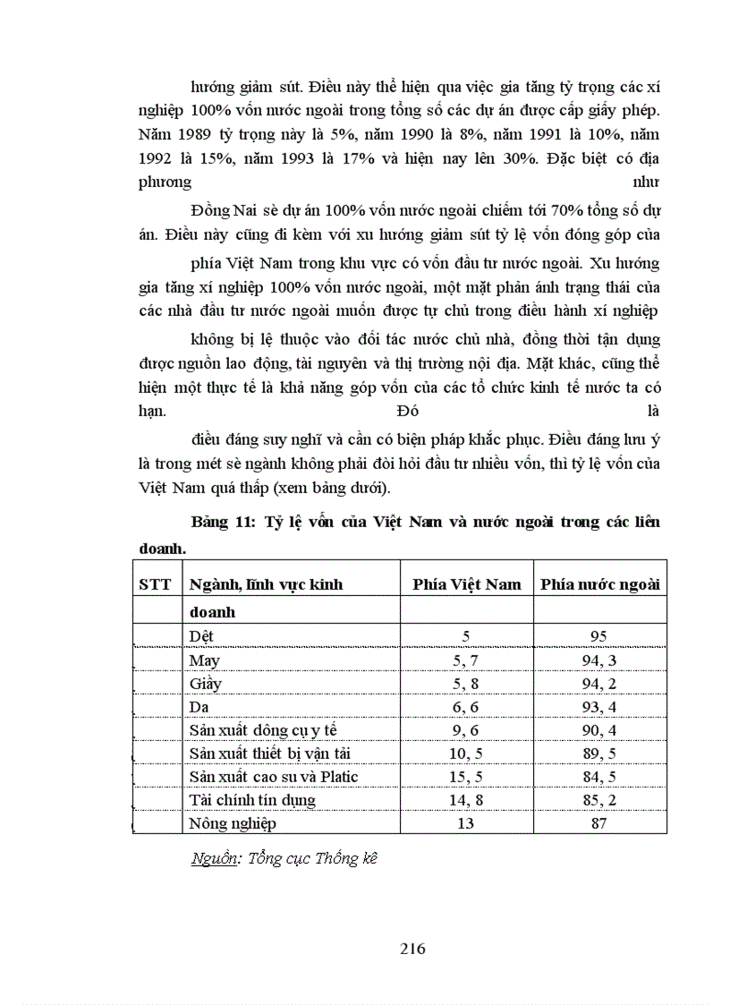 image for page Học thuyết Lênin về CNTBNN và sự vận dụng ở Thành phố Hồ Chí Minh