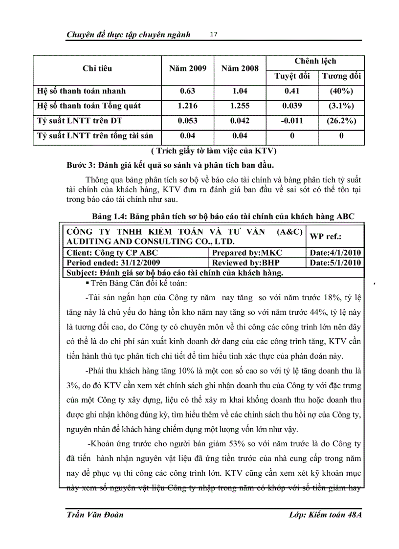 image for page Hoàn thiện vận dụng thủ tục phân tích trong quy trình kiểm toán báo cáo tài chính do Chi nhánh Công ty Trách Nhiệm Hữu Hạn Kiểm toán và Tư vấn tại Hà Nội thực hiện.