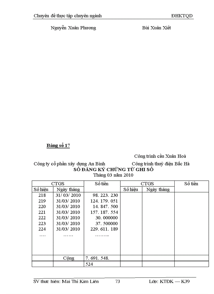 image for page Hoàn thiện kế toán nguyên vật liệu Công ty cổ phần xây dựng An Bình