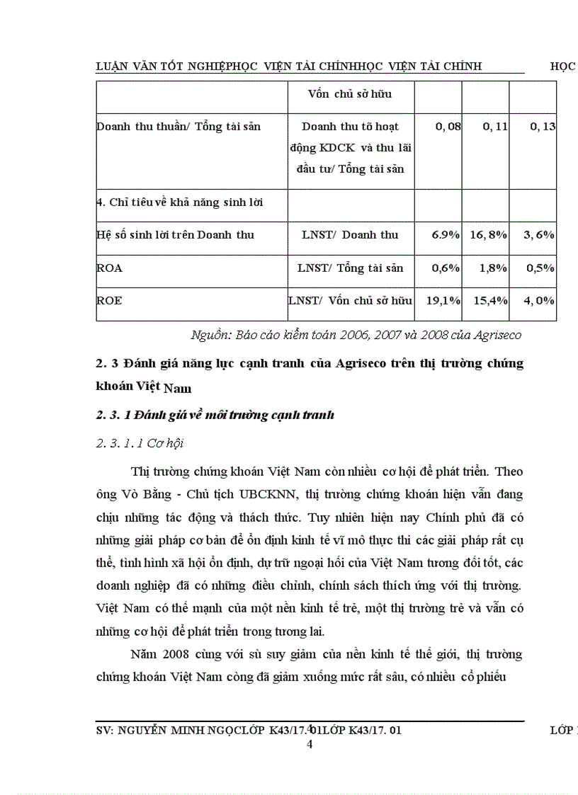 image for page Một số giải pháp nâng cao năng lực cạnh tranh của Công ty Cổ phần Chứng khoán Ngân hàng Nông nghiệp và Phát triển Nông thôn Việt Nam Agriseco
