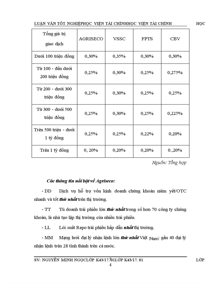 image for page Một số giải pháp nâng cao năng lực cạnh tranh của Công ty Cổ phần Chứng khoán Ngân hàng Nông nghiệp và Phát triển Nông thôn Việt Nam Agriseco