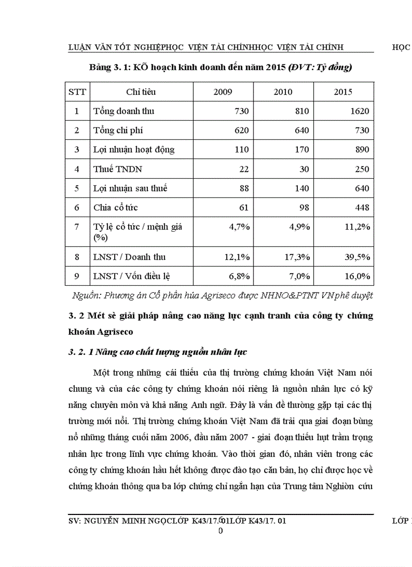 image for page Một số giải pháp nâng cao năng lực cạnh tranh của Công ty Cổ phần Chứng khoán Ngân hàng Nông nghiệp và Phát triển Nông thôn Việt Nam Agriseco
