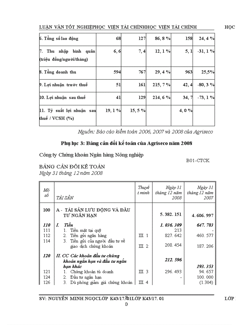 image for page Một số giải pháp nâng cao năng lực cạnh tranh của Công ty Cổ phần Chứng khoán Ngân hàng Nông nghiệp và Phát triển Nông thôn Việt Nam Agriseco