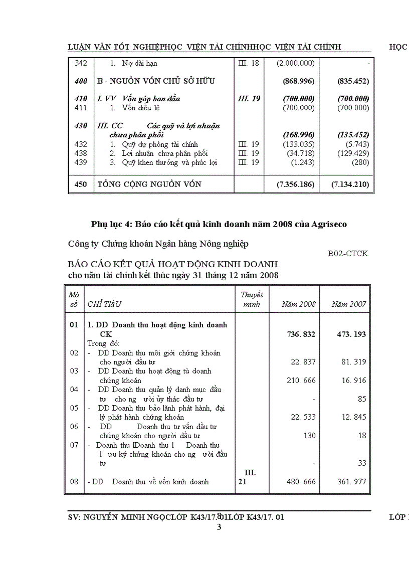 image for page Một số giải pháp nâng cao năng lực cạnh tranh của Công ty Cổ phần Chứng khoán Ngân hàng Nông nghiệp và Phát triển Nông thôn Việt Nam Agriseco