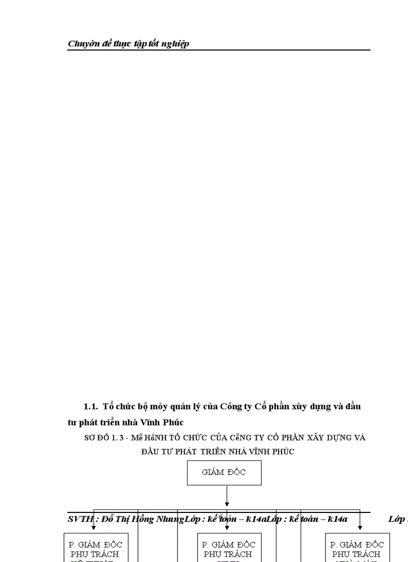 image for page Kế toán tiền lương và các khoản trích theo lương ở Công ty Cổ phần xây dựng và đầu tư phát triển nhà Vĩnh Phúc