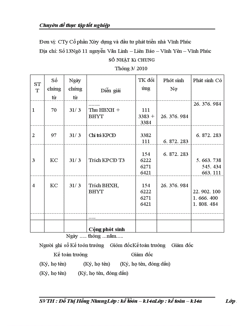 image for page Kế toán tiền lương và các khoản trích theo lương ở Công ty Cổ phần xây dựng và đầu tư phát triển nhà Vĩnh Phúc
