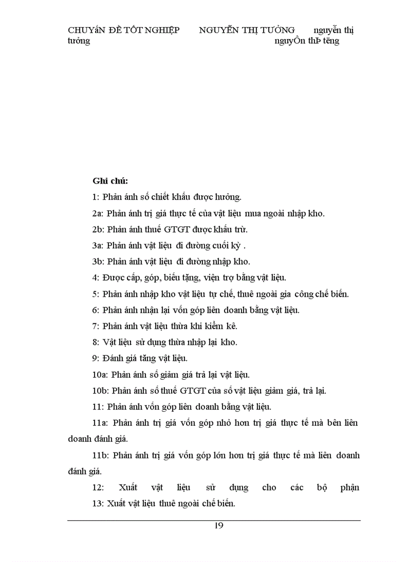 image for page Tổ chức công tác kế toán nguyên vật liệu ở công ty xây dựng số 1