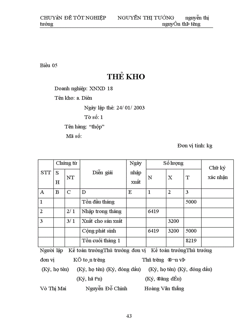 image for page Tổ chức công tác kế toán nguyên vật liệu ở công ty xây dựng số 1