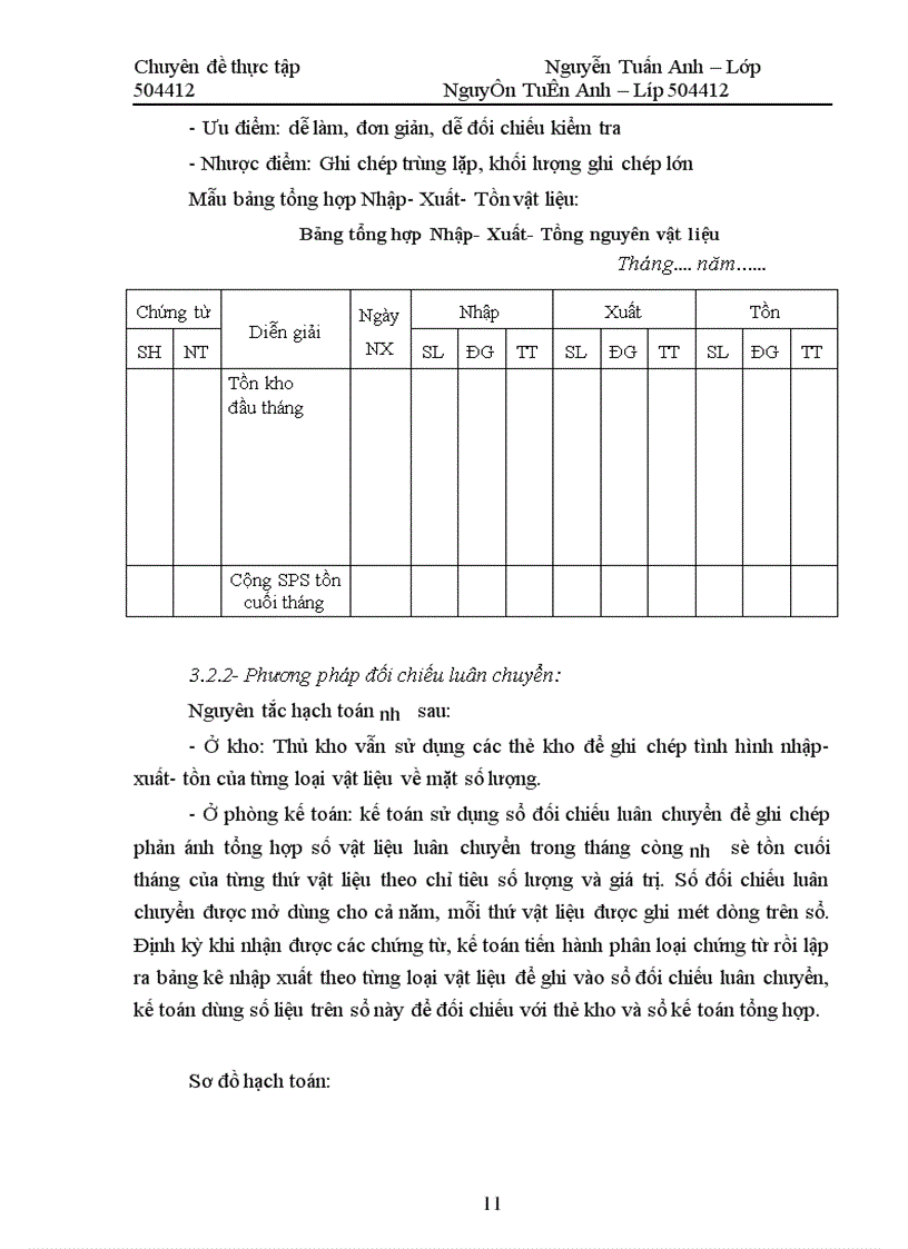 image for page Tổ chức hạch toán kinh tế nguyên vật liệu