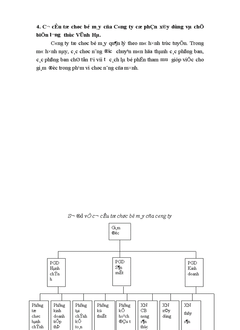 image for page Hoàn thiện công tác kế toán tập hợp chi phí sản xuất và tính giá thành sản phẩm tại Công ty Cổ phần xây dựng và chế biến lương thực Vĩnh Hà